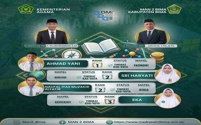 Empat Siswa MAN 2 Bima Lolos OMI Tingkat Kabupaten, Kepala Madrasah Apresiasi Perjuangan Seluruh Peserta